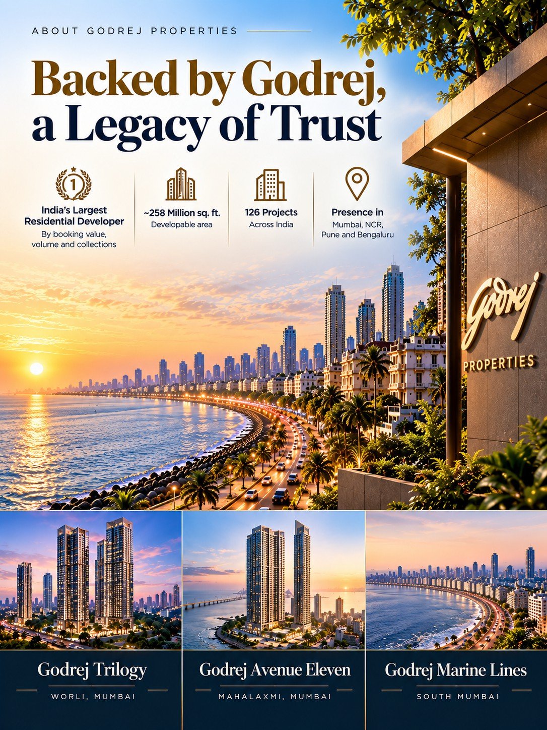 Godrej Legacy by Mumbai’s Coastline