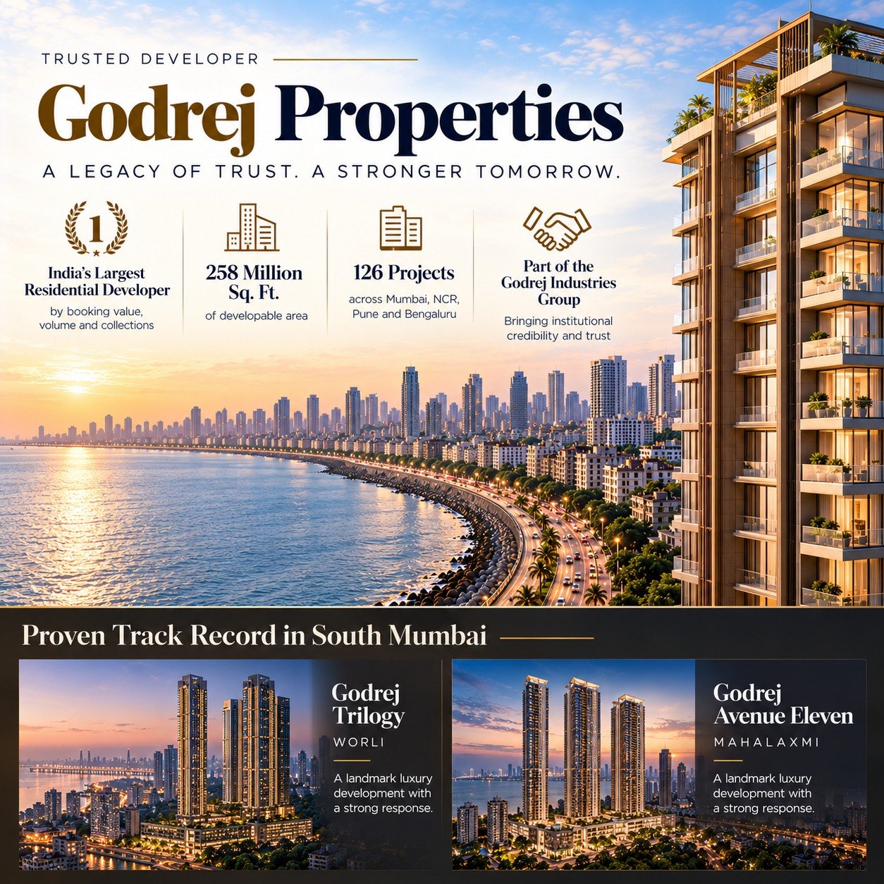 Godrej Properties A Stronger Tomorrow